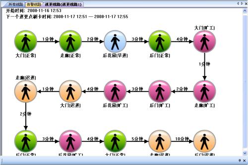 张家口经开区巡更系统五号