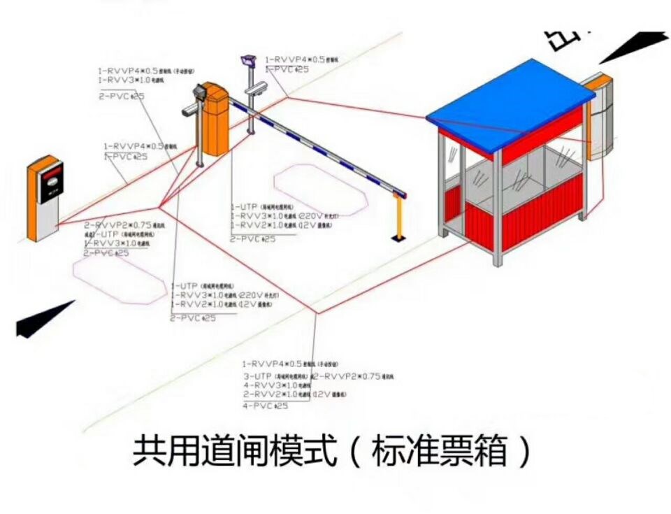 张家口经开区单通道模式停车系统