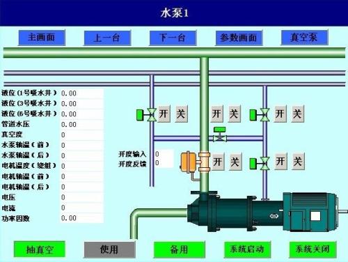 张家口经开区水泵自动控制系统八号