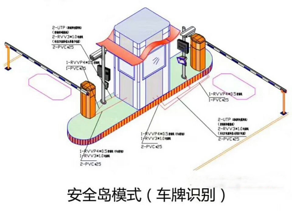 张家口经开区双通道带岗亭车牌识别