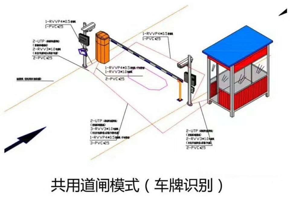 张家口经开区单通道车牌识别系统施工